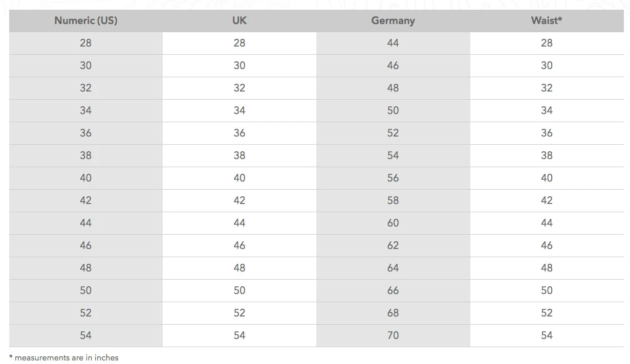 First Tactical Tactix BDU Trousers WAS £69.95 - Image 12