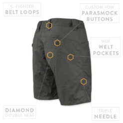 Prometheus Raider Short