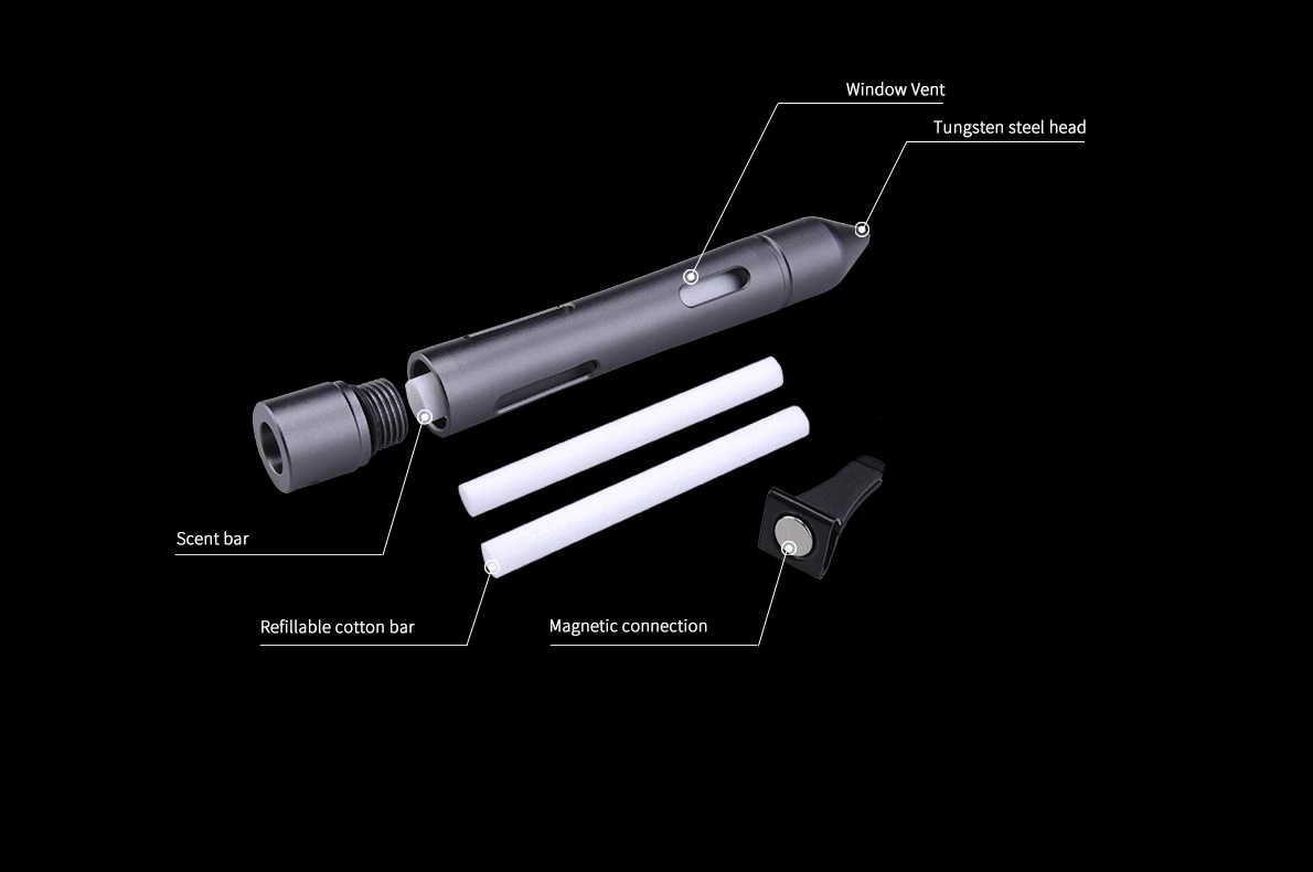 MecArmy Tactical Air Freshener - Image 10