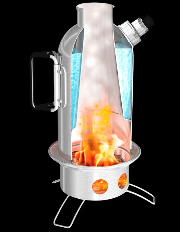 Petromax Fire Kettle - Image 7