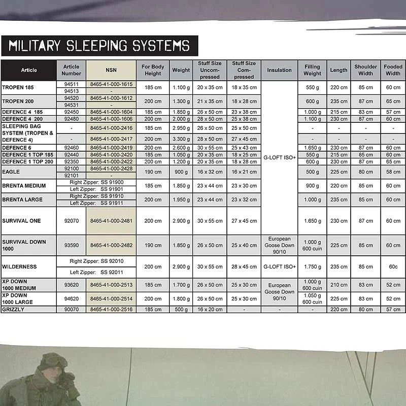 Carinthia Tropen - Image 9