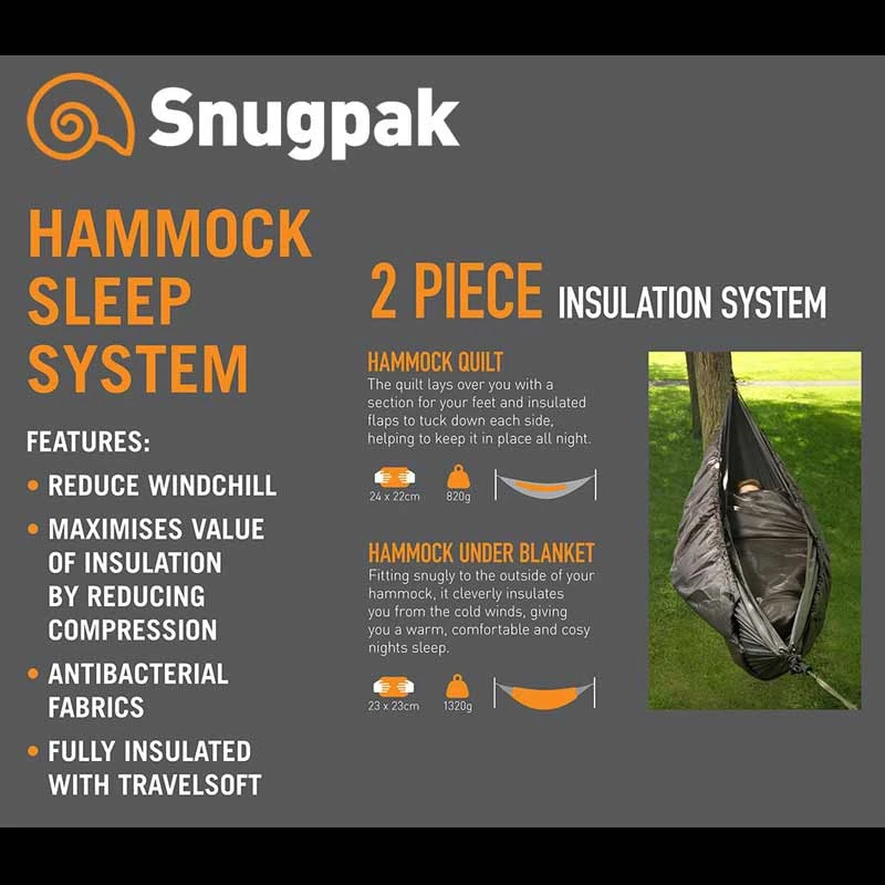 Snugpak Hammock Under Blanket - Image 2